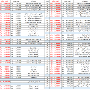 لیست قیمت محصولات تیراژه | Tirajeh Electric price list 1405